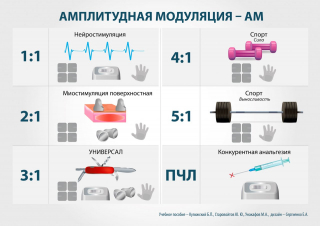СКЭНАР-1-НТ (исполнение 01)  в Ивдели купить Скэнар официальный сайт - denasvertebra.ru 